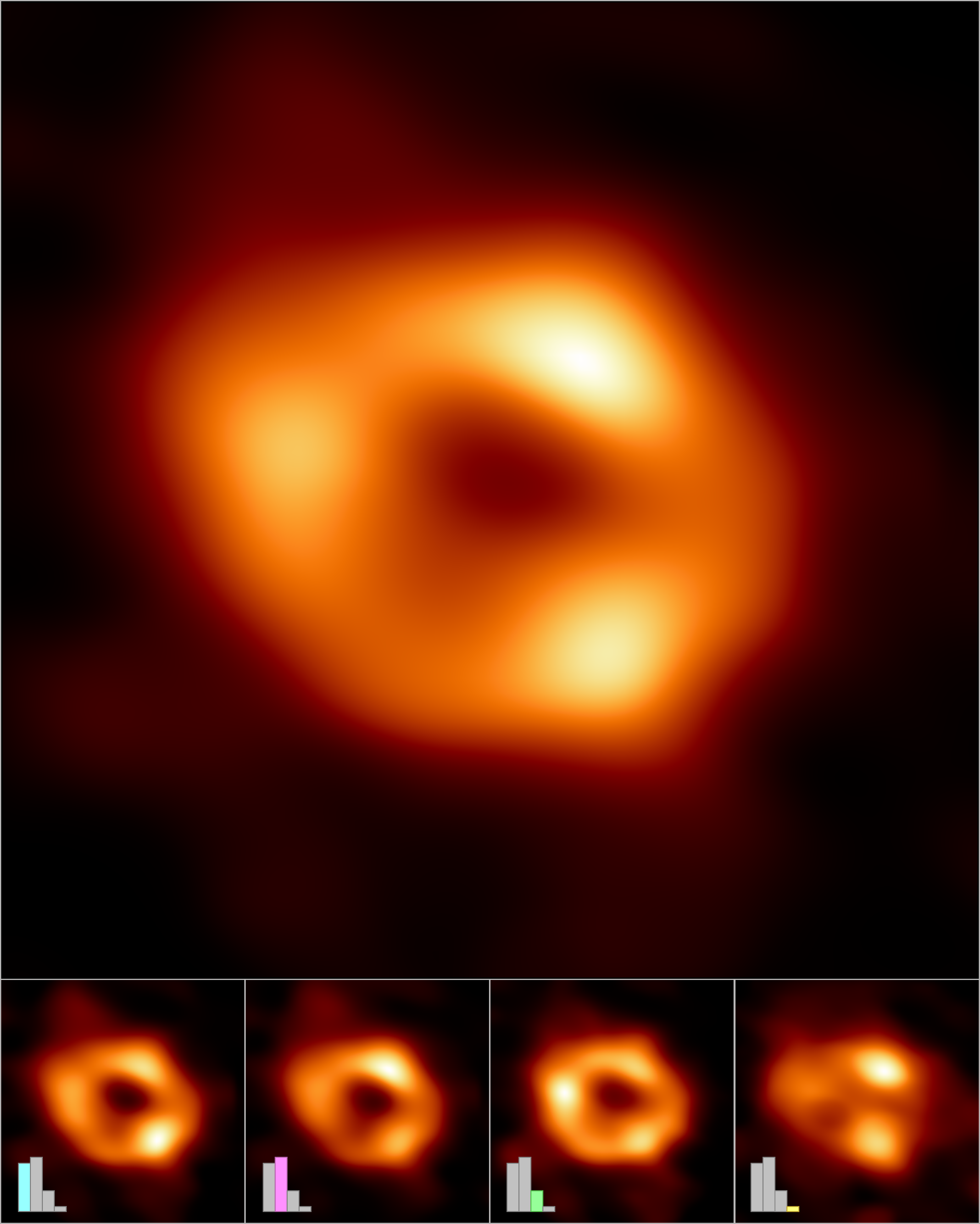 Several tens of shots of SgrA* show its large temporal variability, to the point that the reconstruction of an averaged image cannot accurately reproduce the state of the accretion stream (uncertain position of the overbrightness).